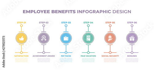 Modern design elements for Employee Benefits concept Multicolor infographics.Timeline with 6 steps, options, Circles. Vector template