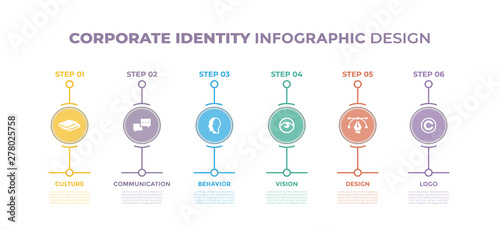 Modern design elements for Corporate Identity concept Multicolor infographics.Timeline with 6 steps, options, Circles. Vector template