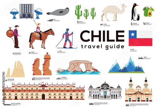 Chile travel guide template. Set of chilean landmarks.