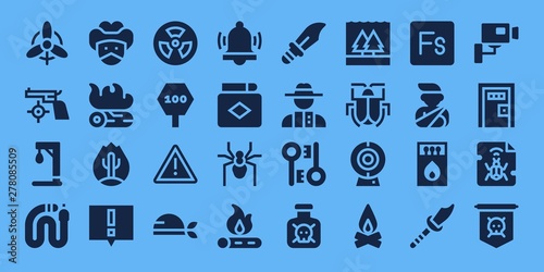 danger icon set