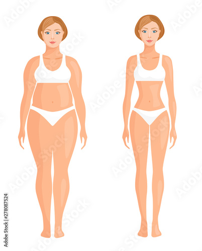 Thick and thin girl. Female figure before and after weight loss or plastic surgery. Vector illustration in cartoon style. Banner on the topic of weight loss, diet and healthy lifestyle.