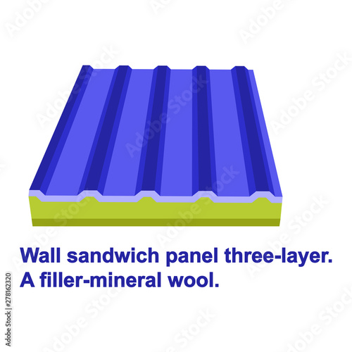 Wall sandwich panel three-layer. A filler-mineral wool.Isometric and 3D view.	