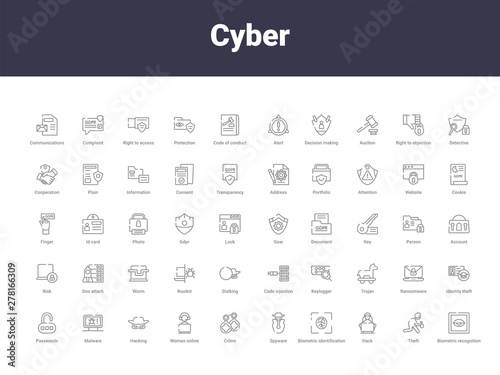 cyber outline icons