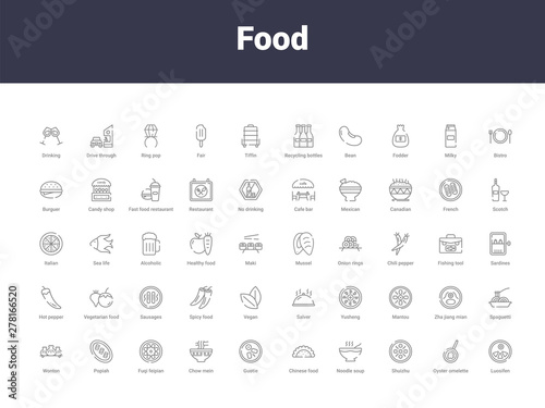 food outline icons