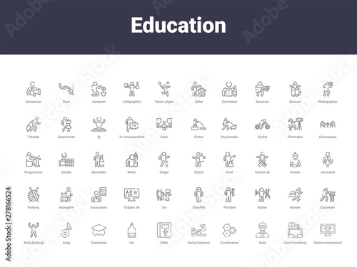 education outline icons photo