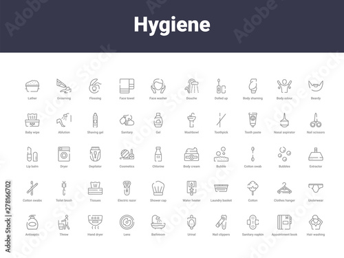 hygiene outline icons