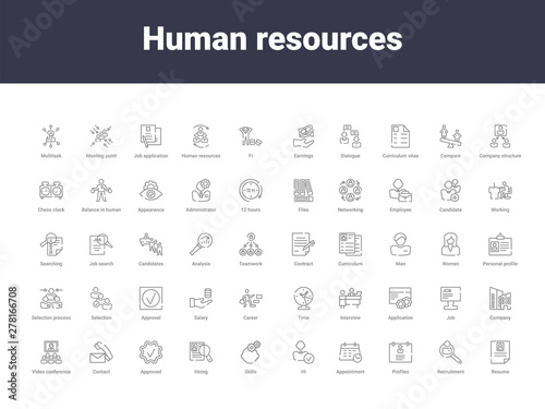 human resources outline icons