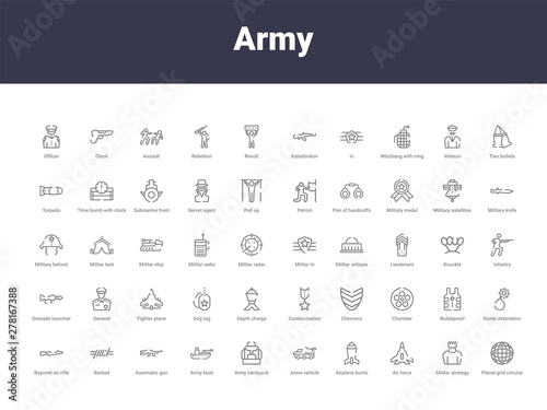 army outline icons