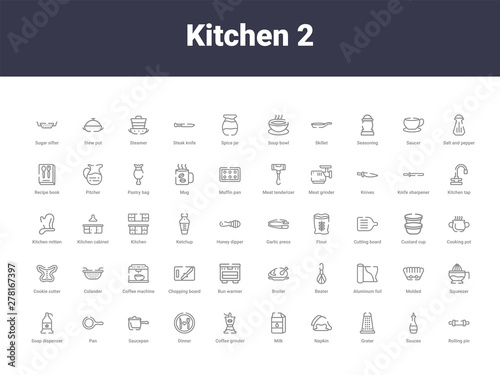 kitchen 2 outline icons