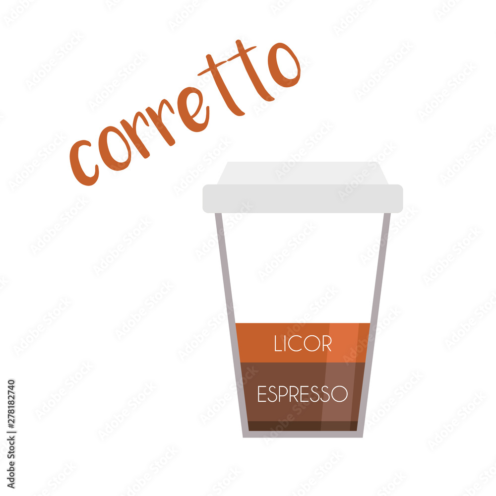 Vector illustration of a Corretto coffee cup icon with its preparation and proportions and names in spanish. Vector illustration of a Corretto coffee cup icon with its preparation and proportions and names in spanish.