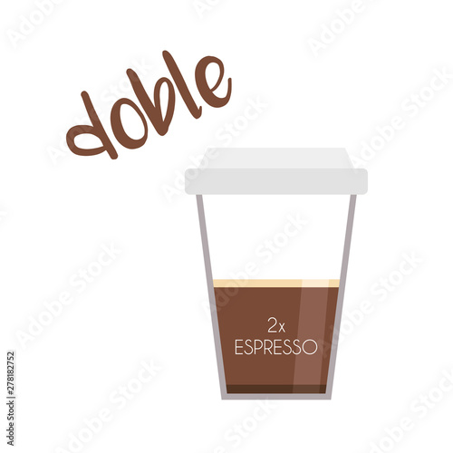 Vector illustration of an Espresso Doppio coffee cup icon with its preparation and proportions and names in spanish.