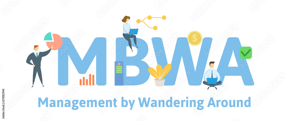 management by wandering around (mbwa)