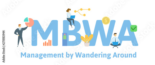 MBWA, Management by Wandering Around. Concept with people, letters and icons. Colored flat vector illustration. Isolated on white background.