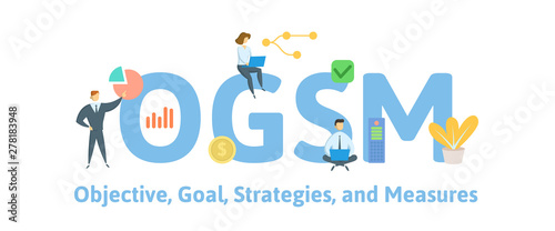 OGSM, Objectives, Goals, Strategies and Measures. Concept with people, letters and icons. Colored flat vector illustration. Isolated on white background.