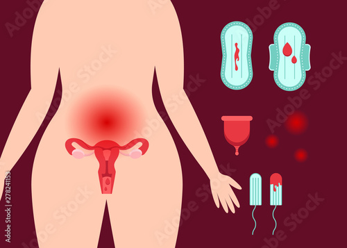 Female menstruation concept. Uterus with ovarian organ, swabs, gasket, menstrual cup and blood drop. Stomach ache