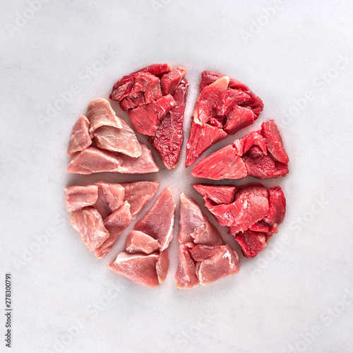 Meat to Plant-based Protein Pie Chart