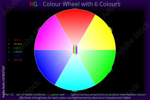 RGB Colour Wheel with 6 Colours - discs