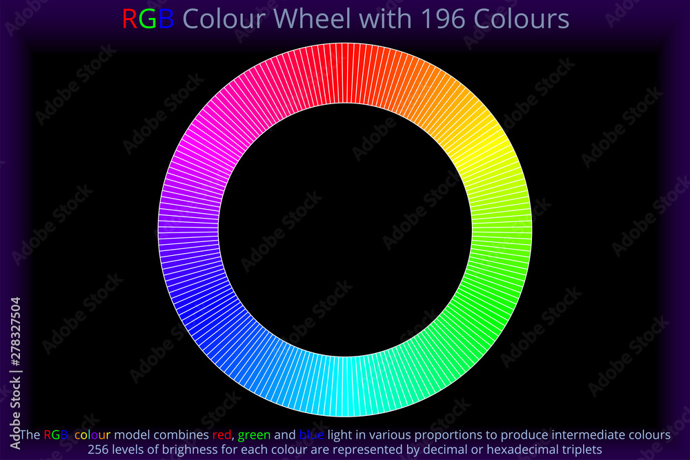 RGB Colour Wheel with 196 Colours Stock Vector | Adobe Stock