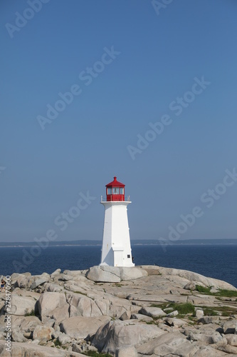 lighthouse on coast of sea