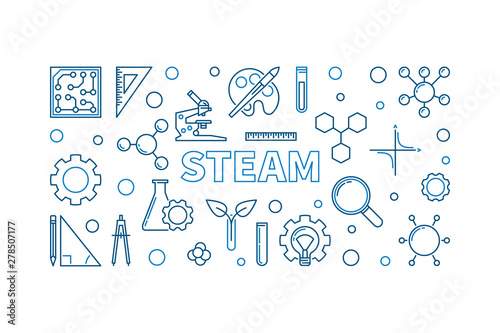 STEAM vector concept creative horizontal illustration or banner in thin line style