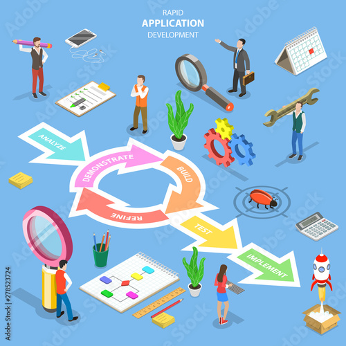 Isometric flat vector concept of rapid software application develompment model, RAD, engineering design approach with following steps analysis, demonstrate, build, refine, testing, implementation.