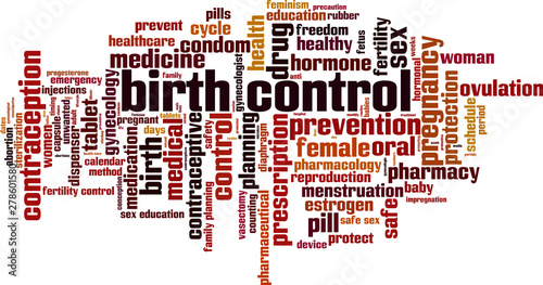 Birth control word cloud