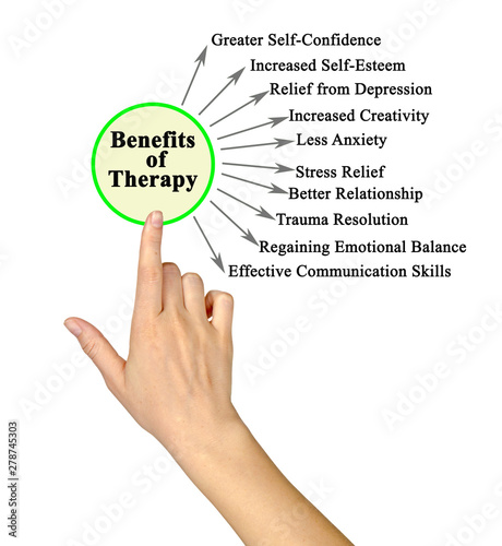 Ten Benefits of Therapy.