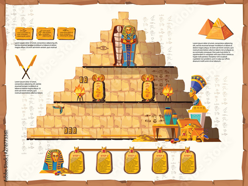 Ancient Egypt time line vector cartoon infographics. Cross section interior of pyramid with religious symbols of Egyptian culture, golden sarcophagus with mummy, murals on walls and Pharaoh treasures