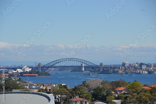 view of sydney harbour bridge