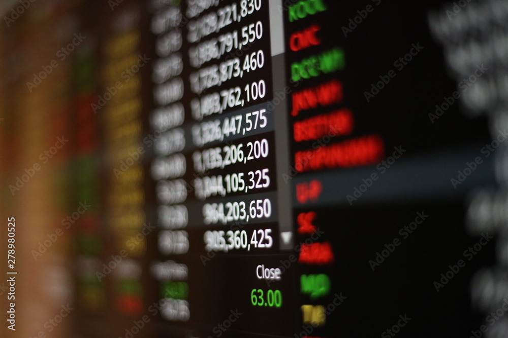 Thailand Stock Exchange, Streaming Trade Screen. Thailand Stock Exchange, Streaming Trade Screen.