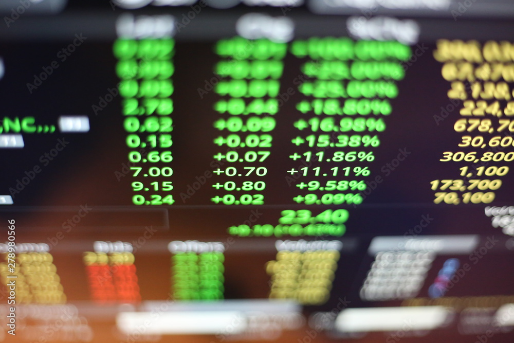 Thailand Stock Exchange, Streaming Trade Screen. Thailand Stock Exchange, Streaming Trade Screen.