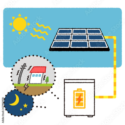 災害時に使える蓄電池