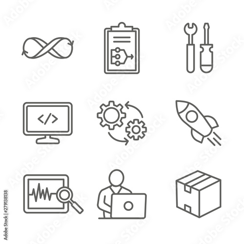 DevOps Icon Set with Plan, Build, Code, Test, Release, Monitor, Operate and Package