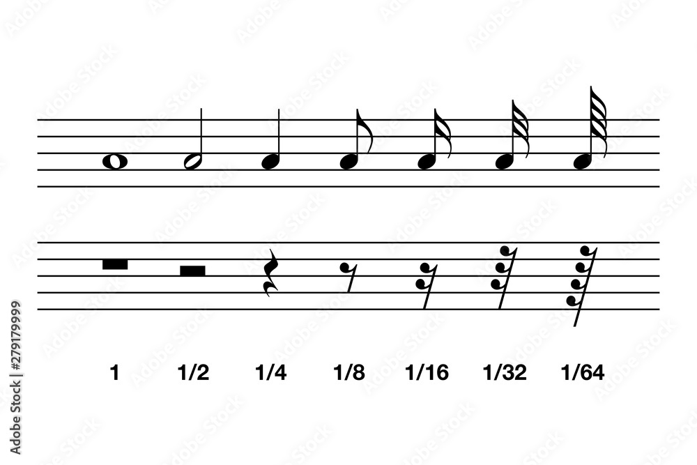 Standard note values and rests in western music notation. The relative duration of a note and the interval of silence in a piece of music, marked by specific symbols. Illustration over white. Vector. - obrazy, fototapety, plakaty 