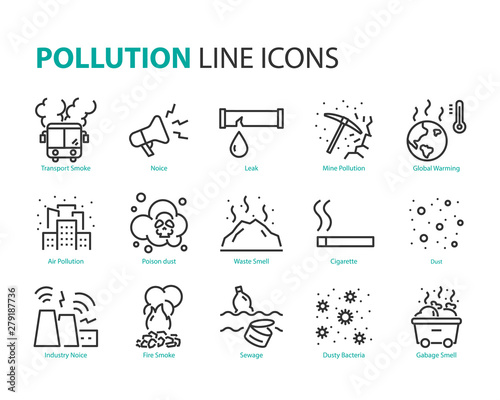 set of pollution icons, such as air pollution, noise, waste, sewage