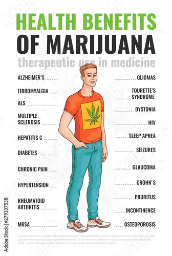 Healthy benefits of using marijuana and cannabis.
