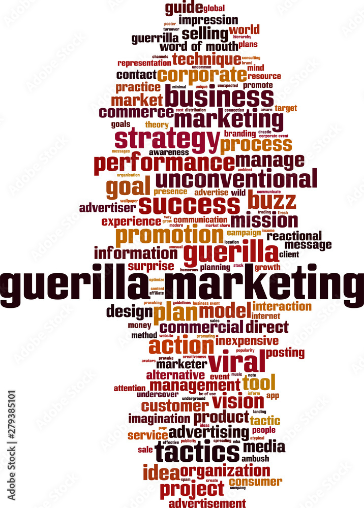 Guerilla marketing word cloud