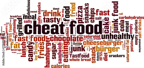 Cheat food word cloud
