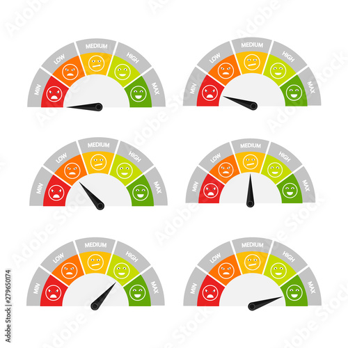 Rating customer satisfaction meter. Different emotions scale from red to green. Picking the correct mood