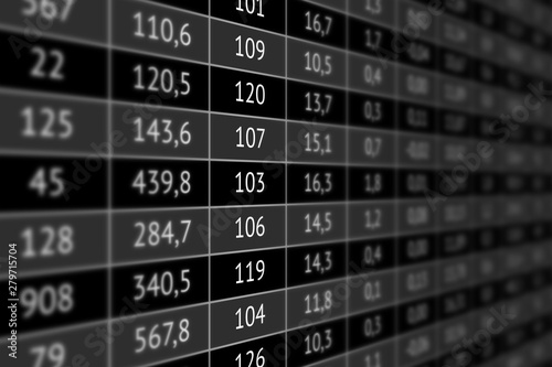 Summary table with a lot of numerical data