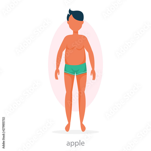 Apple body shape. Physique of the human body