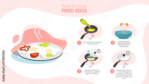 Fried eggs easy recipe for breakfast. Morning tasty meal