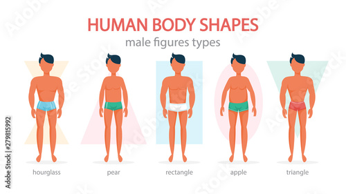Male body shapes set. Triangle and rectangle, pear and apple