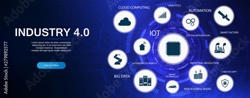 Industry 4.0, Industrial Revolution. Futuristic banner with keywords and icons, website banner template. Industry 4.0. Cloud computing, physical systems, IOT, cognitive computing industry. Vector 