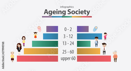 Aging Society Concept.