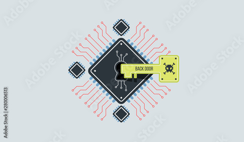 Illustration of a processor. critical security vulnerabilities, which enable cyber attacks on computers, servers, mobile devices and cloud services