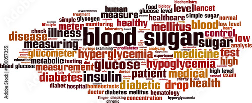 Blood sugar word cloud