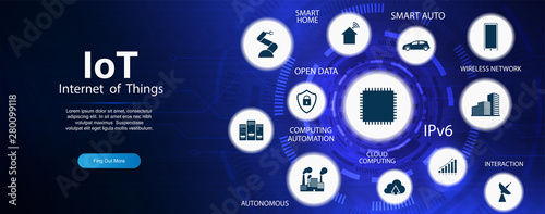 Internet of Things - IoT concept banner with Keywords and Icons. Global World Telecommunication Network, connected around planet Earth. devices and connectivity concepts on a network. IoT banner.