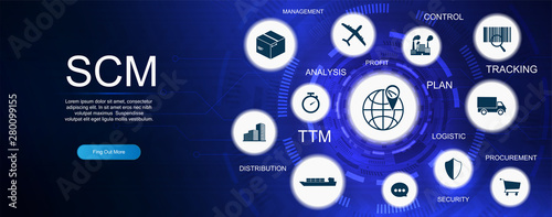 SCM Vector Banner. Supply Chain Management, Aspects of Modern Company Logistics Processes. Business Challenges Design.  SCM - Supply Chain Management Banner with Keywords and Icons.