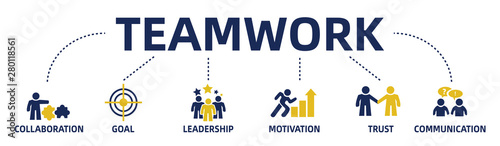teamwork concept web banner with icons and keywords